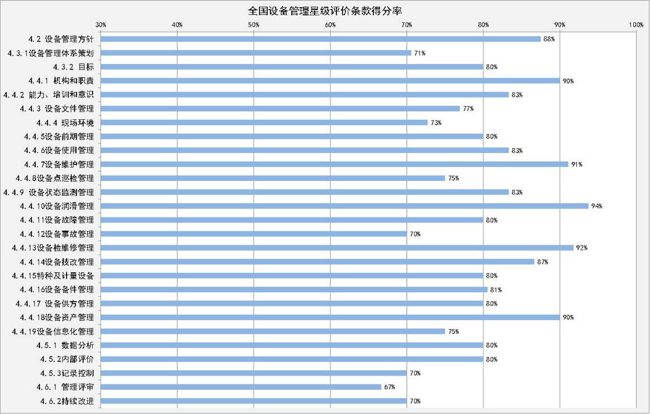 得分比率.jpg