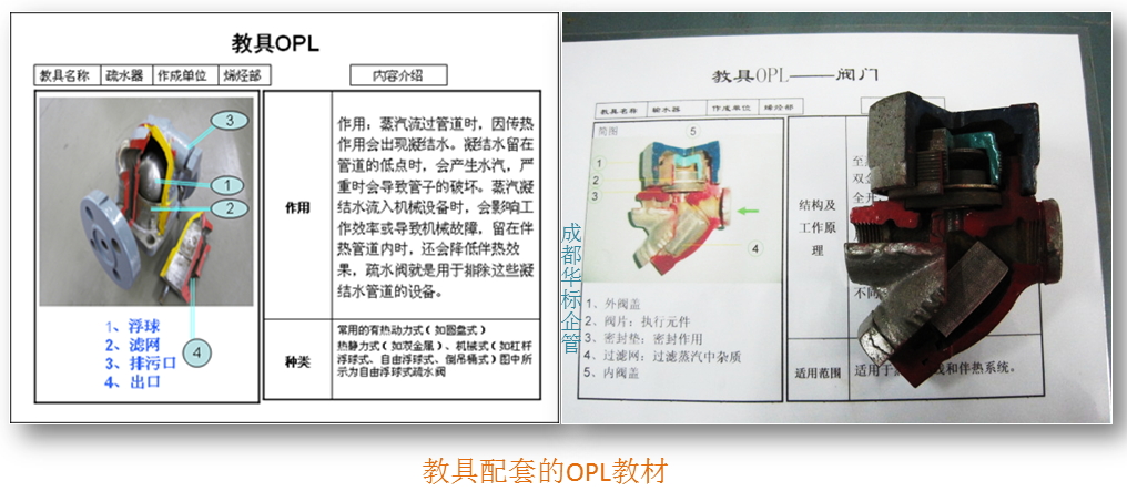 TPM員工技能培訓(xùn)室5.jpg