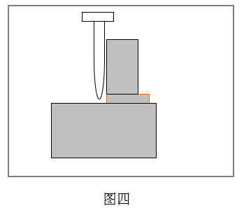 替代測量法4.jpg