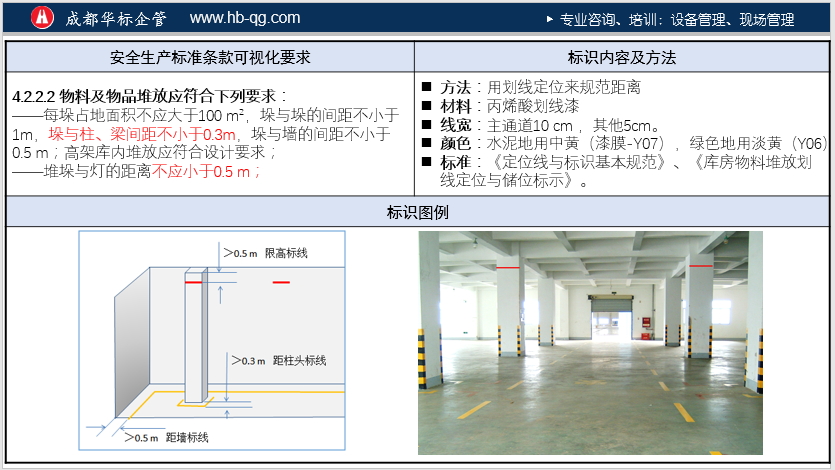 答疑：如何打造企業(yè)安全可視化？