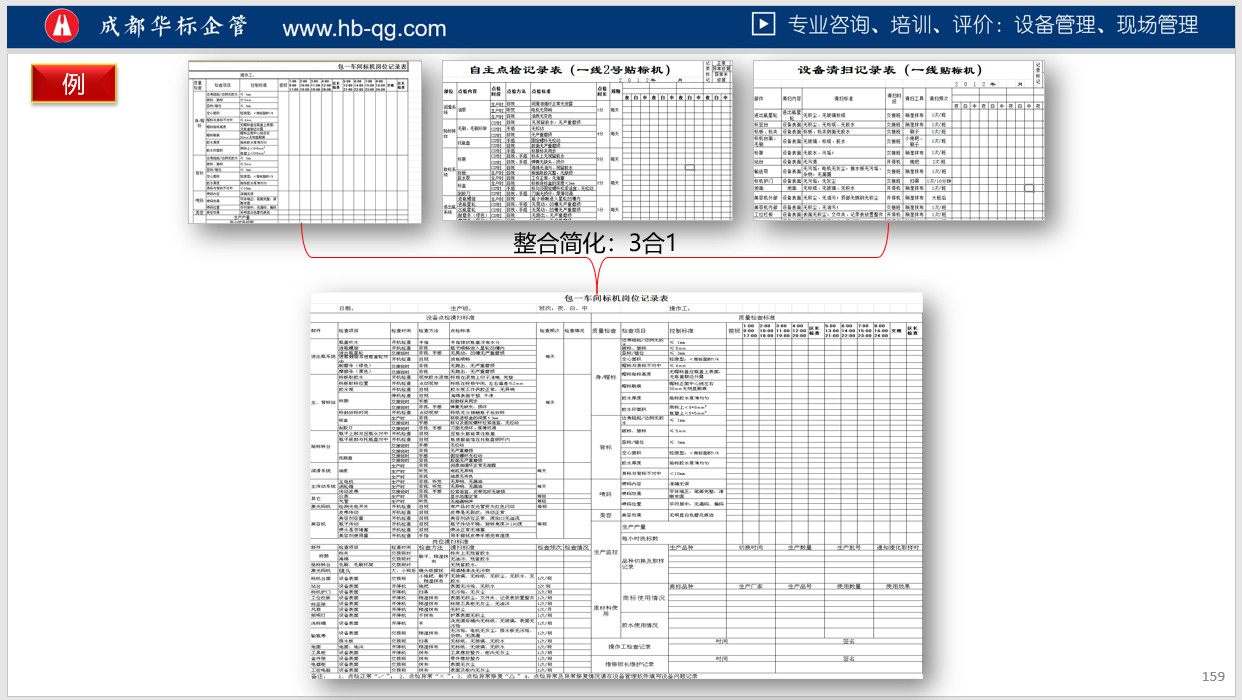 答疑：如何簡(jiǎn)化車間操作人員填寫很多記錄的問(wèn)題？